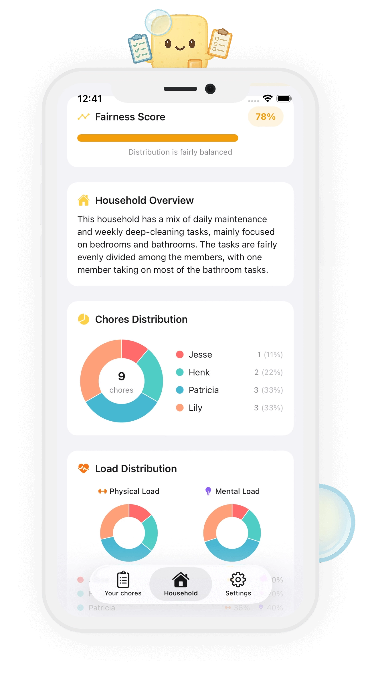 Understand the real workload in your home