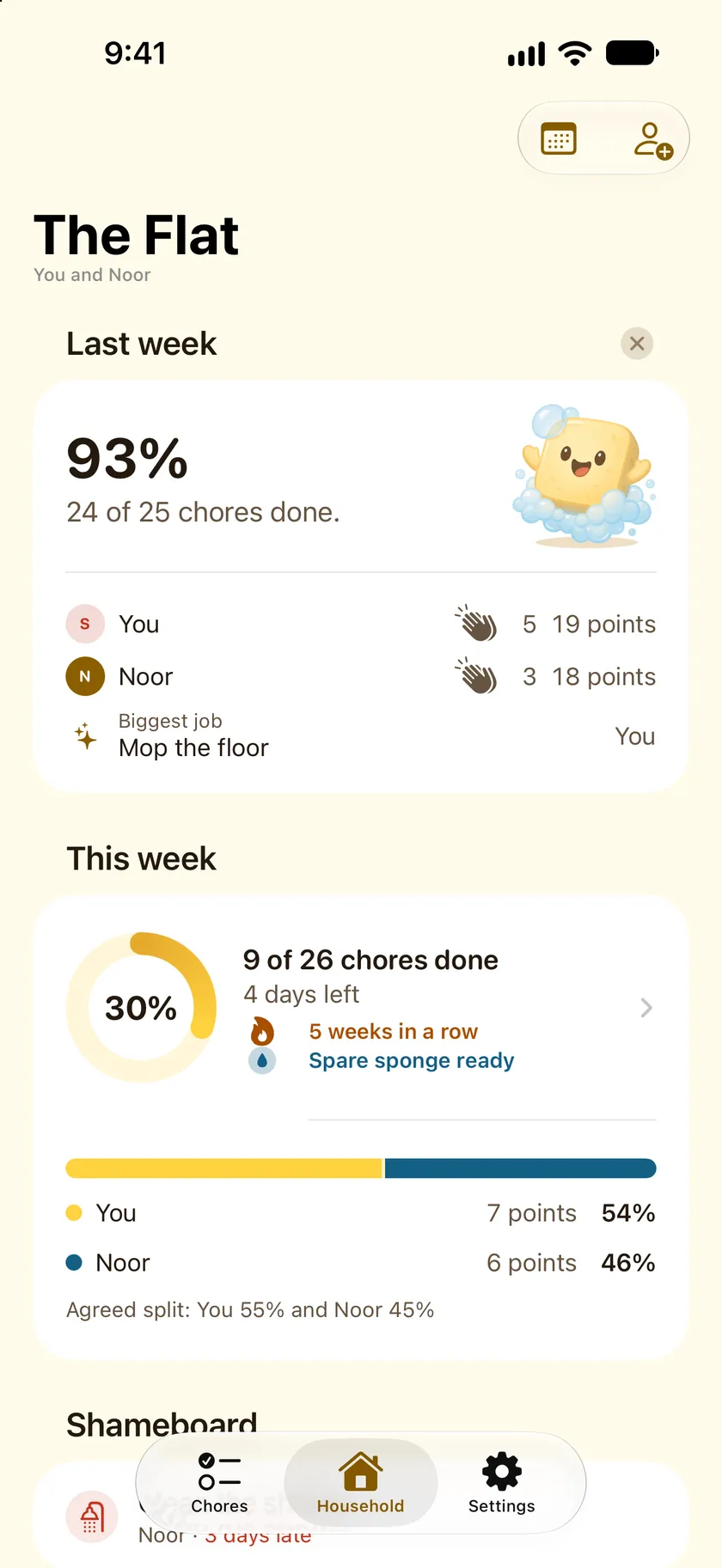 Spongi’s Household tab: each person’s share of this week’s chores